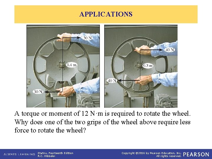 APPLICATIONS A torque or moment of 12 N·m is required to rotate the wheel.
