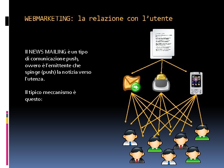 WEBMARKETING: la relazione con l’utente Il NEWS MAILING è un tipo di comunicazione push,