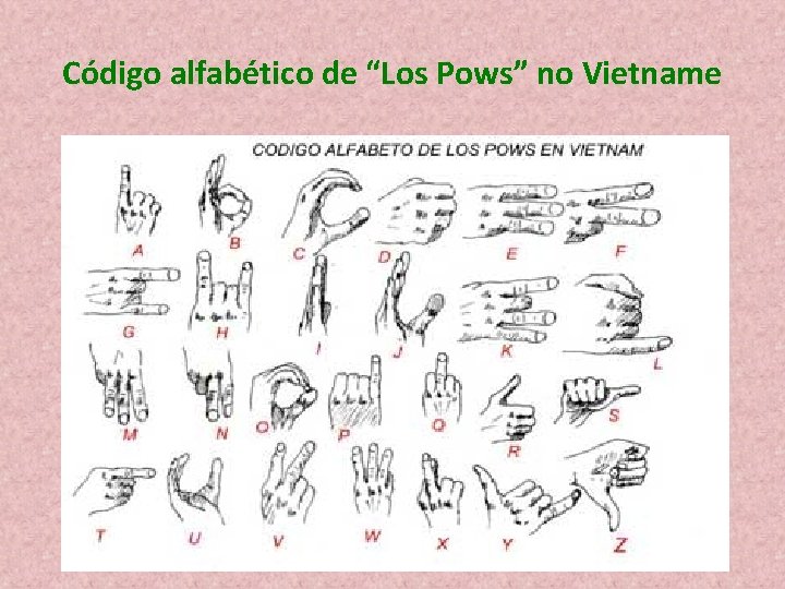 Código alfabético de “Los Pows” no Vietname 