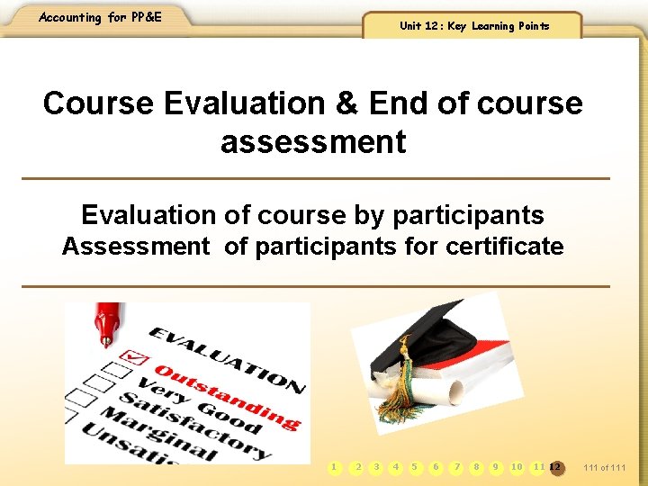 Accounting for PP&E Unit 12: Key Learning Points Course Evaluation & End of course