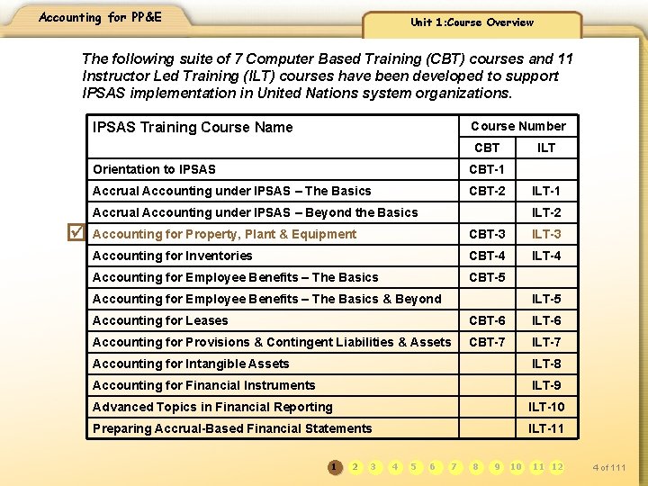 Accounting for PP&E Unit 1: Course Overview The following suite of 7 Computer Based