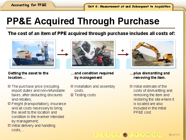 Accounting for PP&E Unit 6: Measurement at and Subsequent to Acquisition PP&E Acquired Through