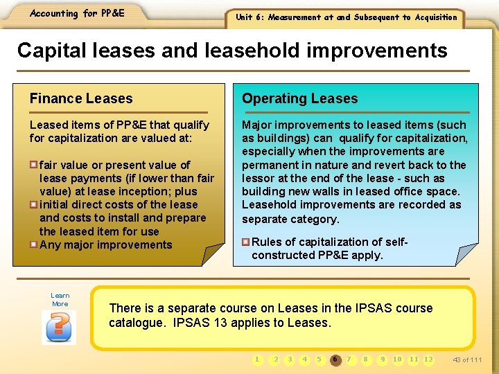 Accounting for PP&E Unit 6: Measurement at and Subsequent to Acquisition Capital leases and