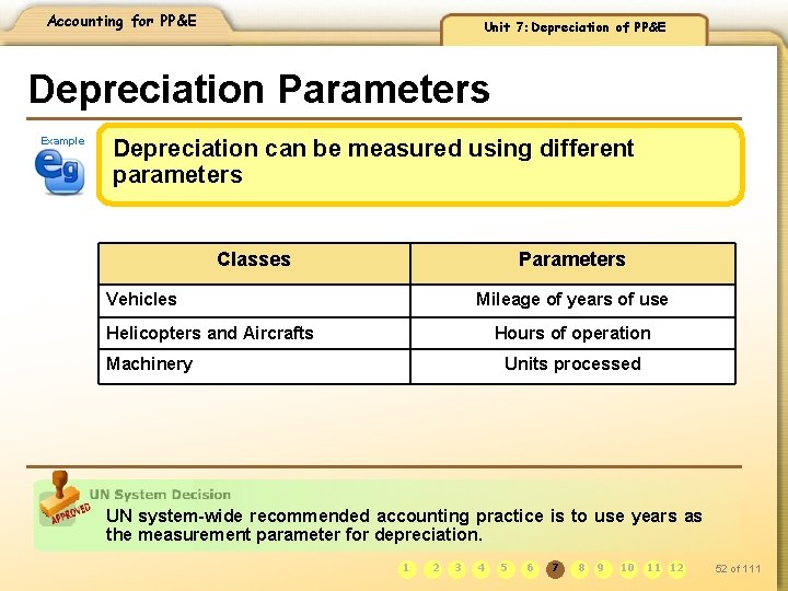 Accounting for PP&E Unit 7: Depreciation of PP&E Depreciation Parameters Example Depreciation can be