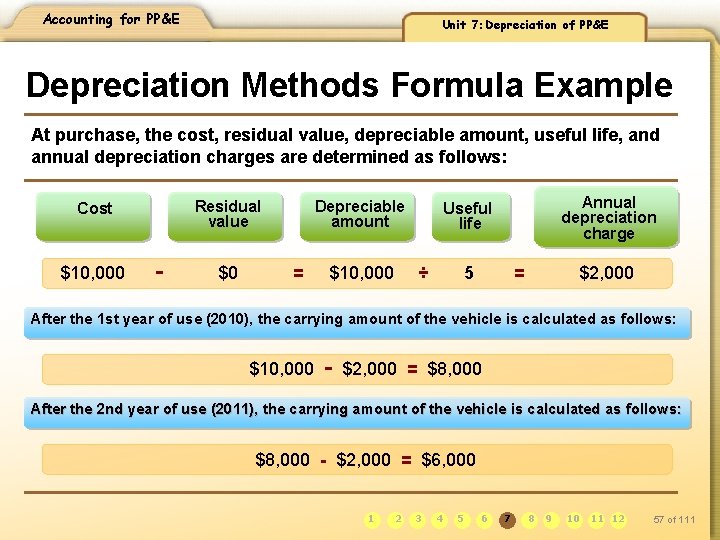 Accounting for PP&E Unit 7: Depreciation of PP&E Depreciation Methods Formula Example At purchase,