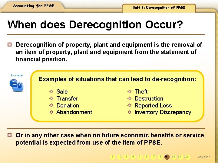 Accounting for PP&E Unit 9: Derecognition of PP&E When does Derecognition Occur? Derecognition of