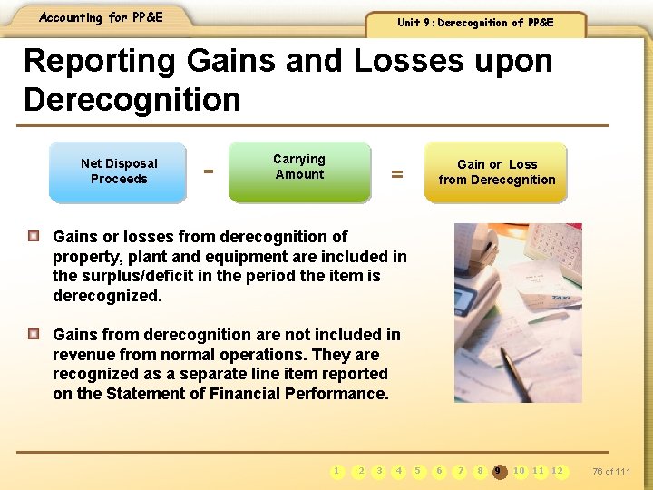 Accounting for PP&E Unit 9: Derecognition of PP&E Reporting Gains and Losses upon Derecognition