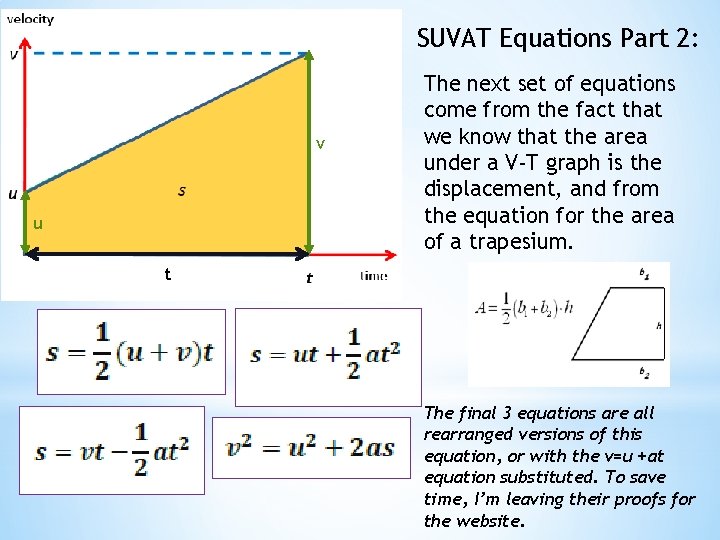 SUVAT Equations Part 2: v u The next set of equations come from the