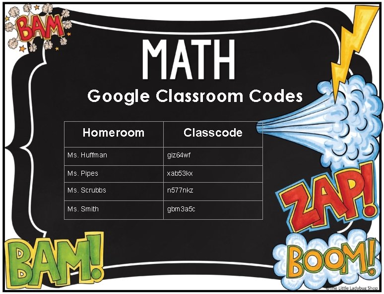 Google Classroom Codes Homeroom Classcode Ms. Huffman giz 64 wf Ms. Pipes xab 53