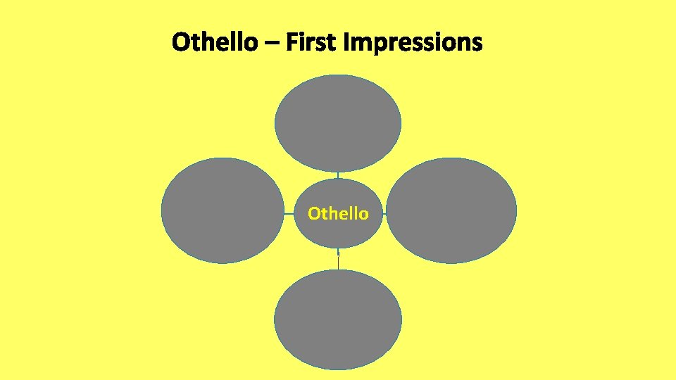 Othello – First Impressions Othello 