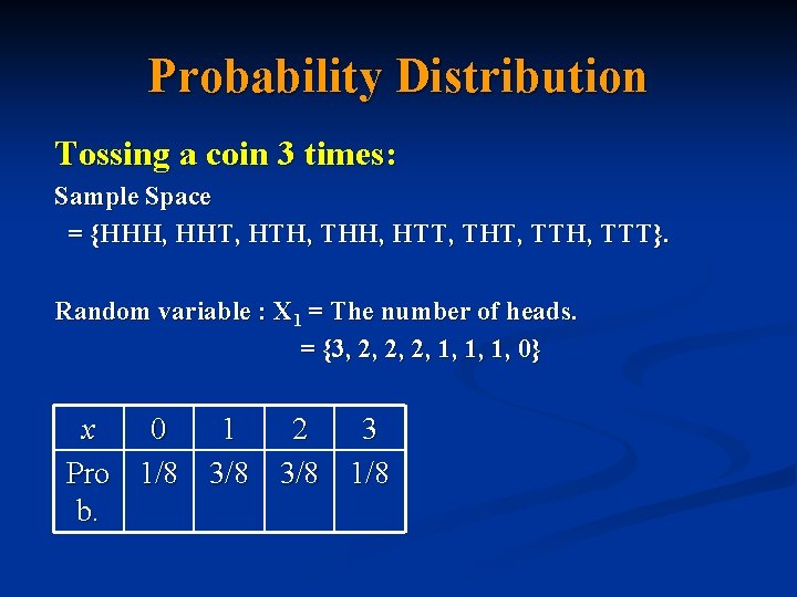 Probability Distribution Tossing a coin 3 times: Sample Space = {HHH, HHT, HTH, THH,