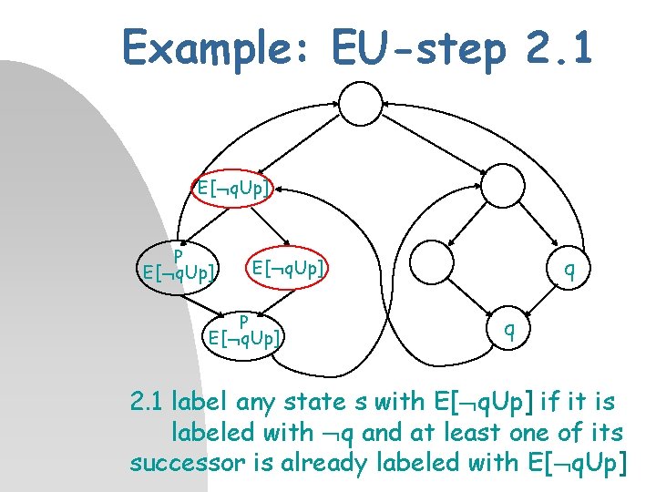 Example: EU-step 2. 1 E[ q. Up] P E[ q. Up] q 2. 1