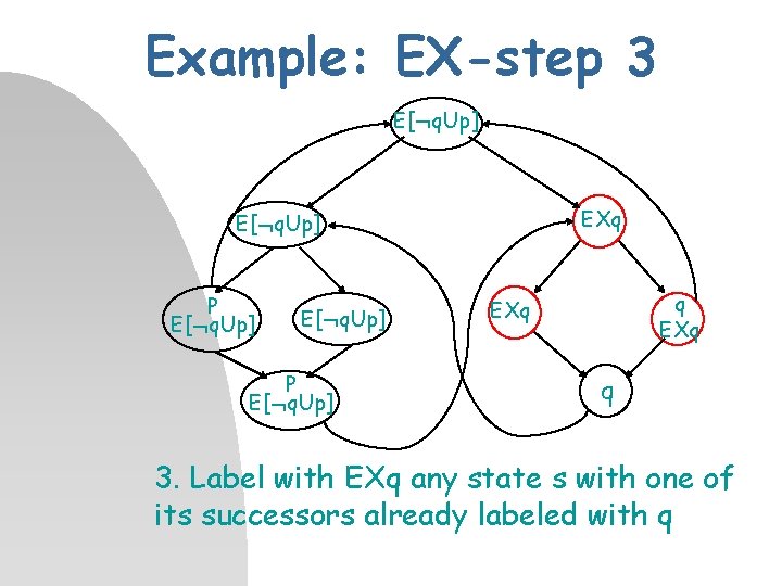 Example: EX-step 3 E[ q. Up] EXq E[ q. Up] P E[ q. Up]