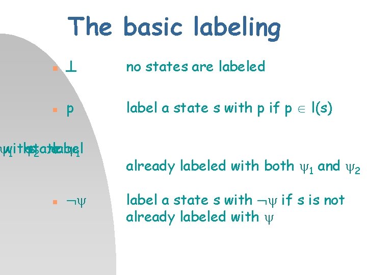 The basic labeling n no states are labeled n p label a state s