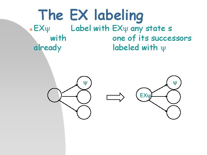 The EX labeling n EXy Label with EXy any state s with one of