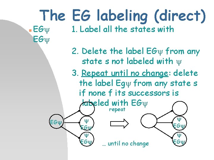 The EG labeling (direct) n EGy 1. Label all the states with 2. Delete