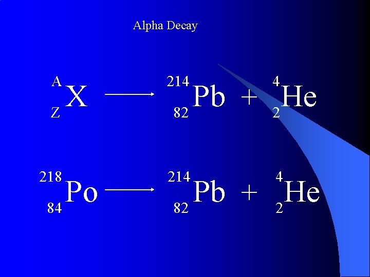 Alpha Decay A 214 4 218 214 4 X Z Po 84 Pb He