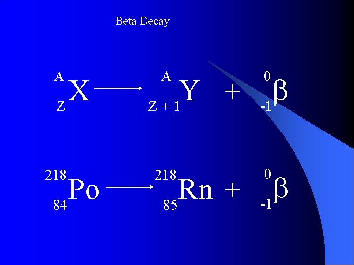 Beta Decay A X Z 218 Po 84 A Y + Z+1 218 Rn
