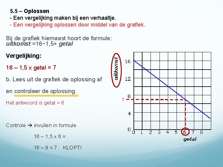 5. 5 – Oplossen - Een vergelijking maken bij een verhaaltje. - Een vergelijking