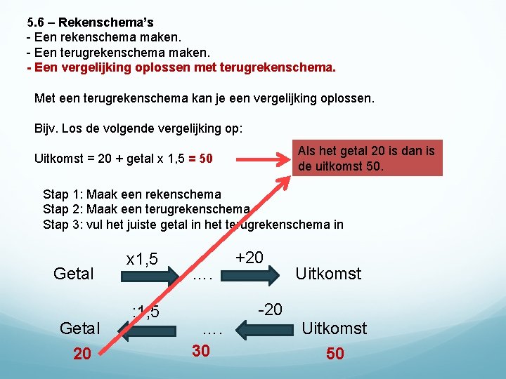 5. 6 – Rekenschema’s - Een rekenschema maken. - Een terugrekenschema maken. - Een