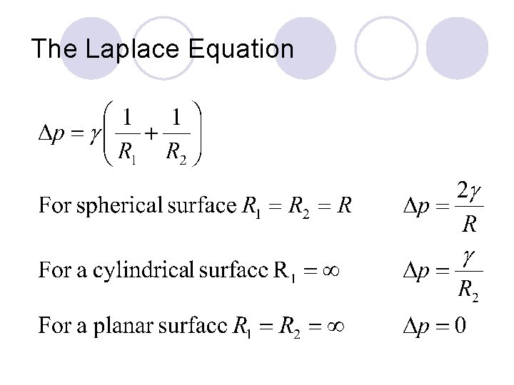 The Laplace Equation 