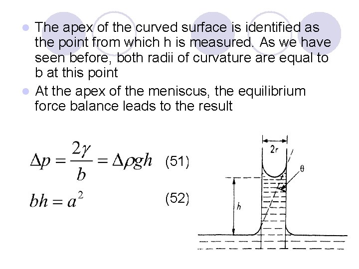 The apex of the curved surface is identified as the point from which h