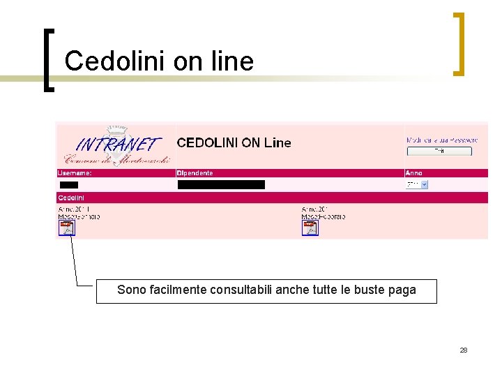 Cedolini on line Sono facilmente consultabili anche tutte le buste paga 28 