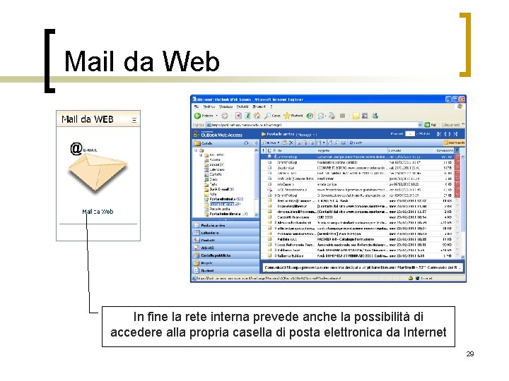 Mail da Web In fine la rete interna prevede anche la possibilità di accedere