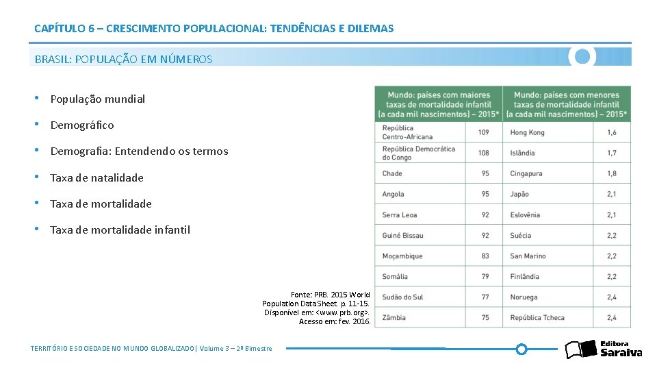 CAPÍTULO 6 – CRESCIMENTO POPULACIONAL: TENDÊNCIAS E DILEMAS BRASIL: POPULAÇÃO EM NÚMEROS • População