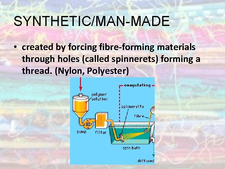 SYNTHETIC/MAN-MADE • created by forcing fibre-forming materials through holes (called spinnerets) forming a thread.