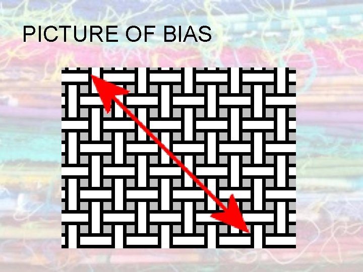 PICTURE OF BIAS 
