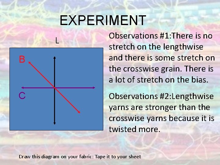 EXPERIMENT L B C Observations #1: There is no stretch on the lengthwise and