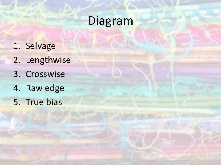 Diagram 1. 2. 3. 4. 5. Selvage Lengthwise Crosswise Raw edge True bias 