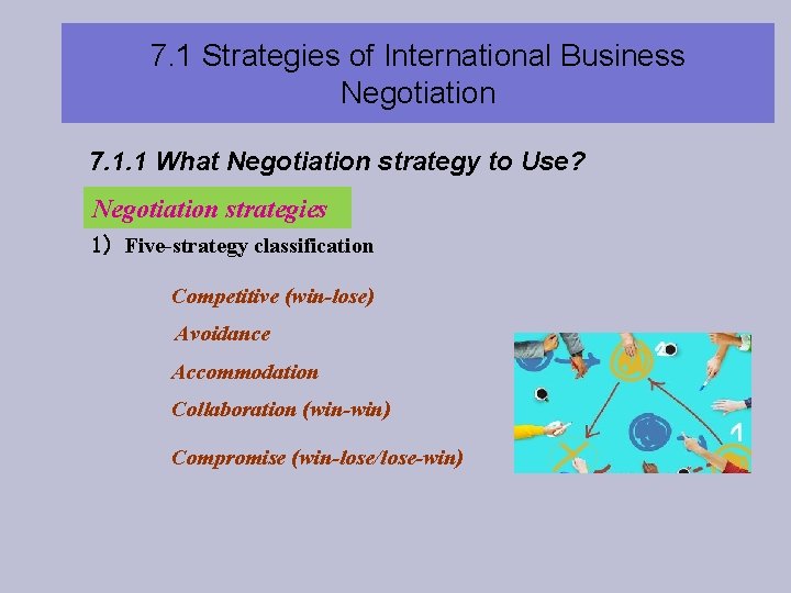 7. 1 Strategies of International Business Negotiation 7. 1. 1 What Negotiation strategy to