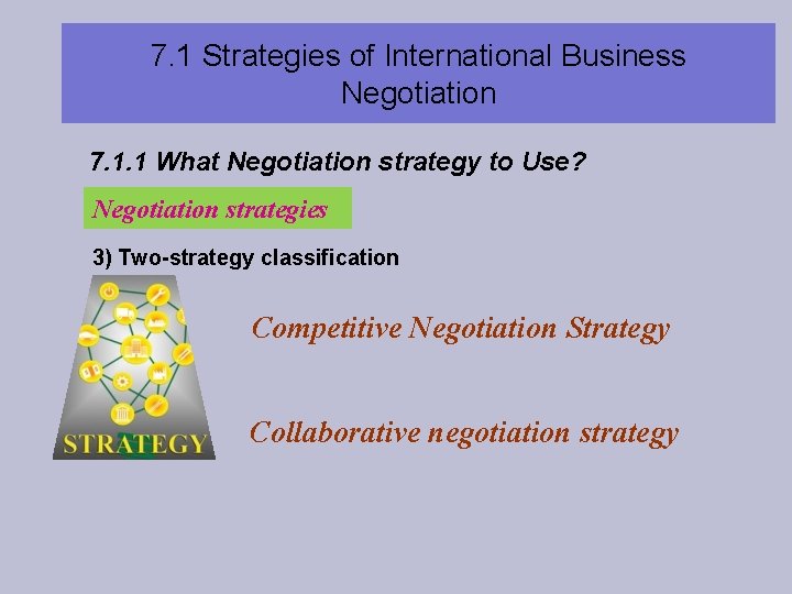 7. 1 Strategies of International Business Negotiation 7. 1. 1 What Negotiation strategy to