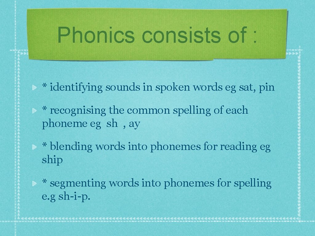 Phonics consists of : * identifying sounds in spoken words eg sat, pin *