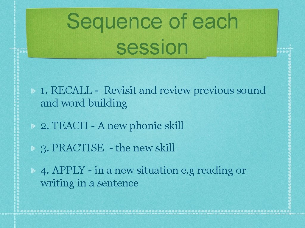 Sequence of each session 1. RECALL - Revisit and review previous sound and word