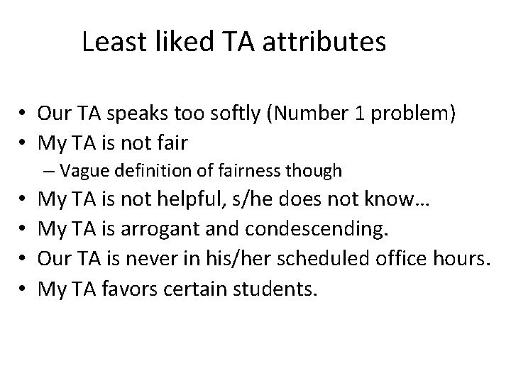 Least liked TA attributes • Our TA speaks too softly (Number 1 problem) •