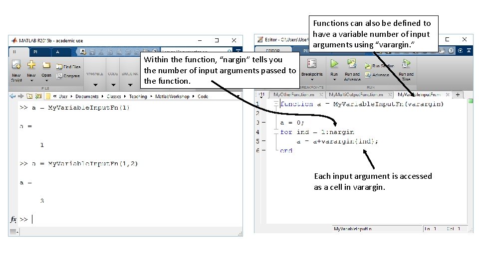 Functions can also be defined to have a variable number of input arguments using Functions can also be defined to have a variable number of input arguments using