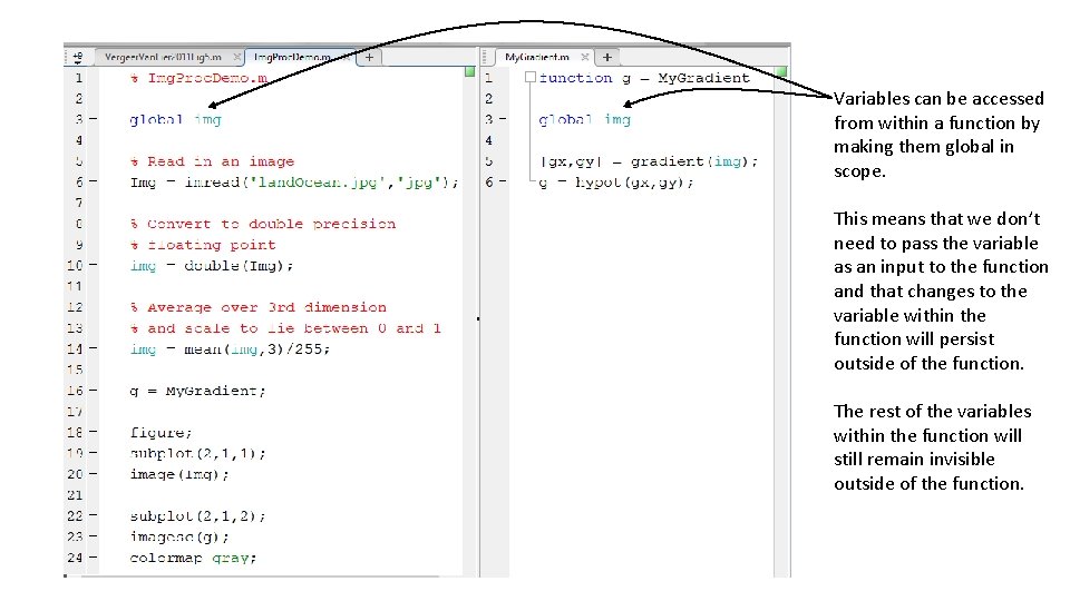Variables can be accessed from within a function by making them global in scope. Variables can be accessed from within a function by making them global in scope.