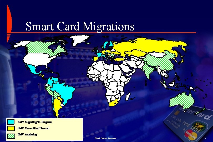 Smart Card Migrations EMV Migrating/In Progress EMV Committed/Planned EMV Analyzing Global Platform Symposium 4