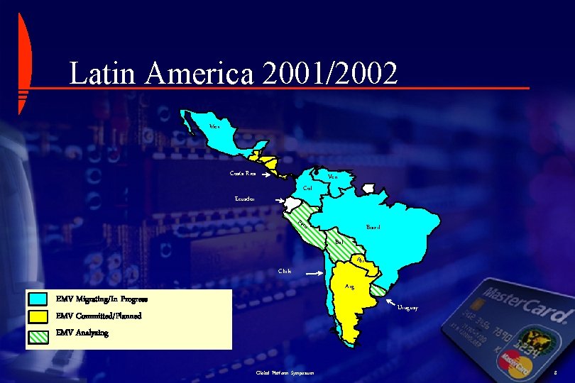 Latin America 2001/2002 Mex. Costa Rica Col. Ecuador Ven. Peru Brazil Bol. Par. Chile