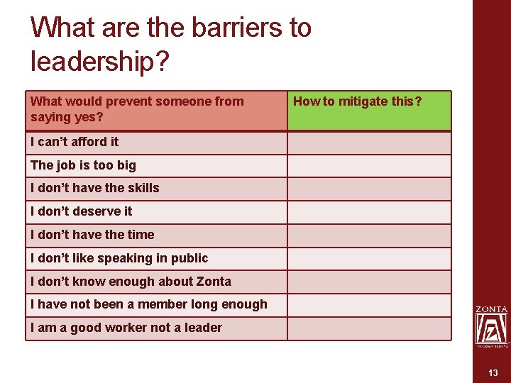 What are the barriers to leadership? What would prevent someone from saying yes? How