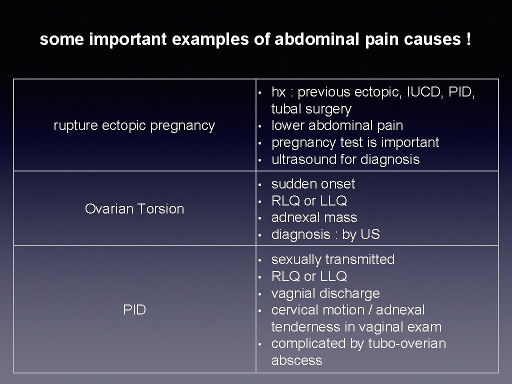 some important examples of abdominal pain causes ! • rupture ectopic pregnancy • •