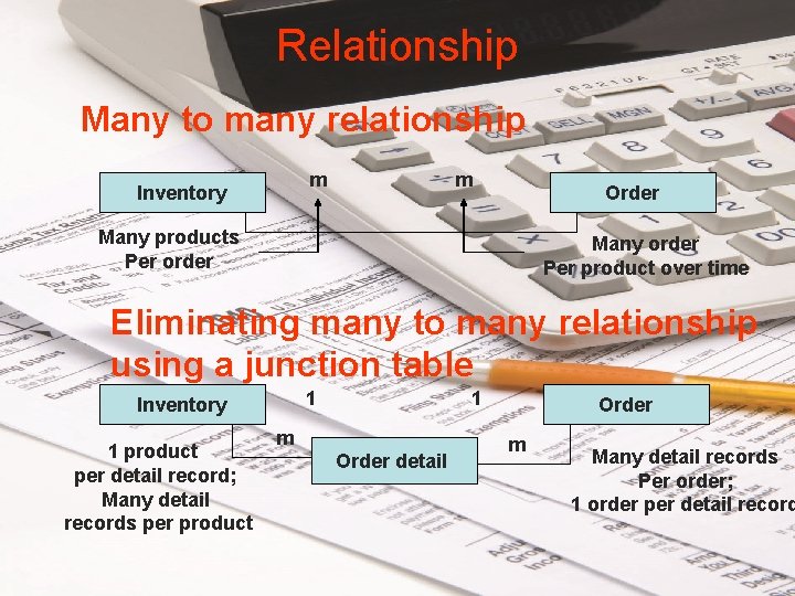 Relationship Many to many relationship m Inventory m Order Many products Per order Many