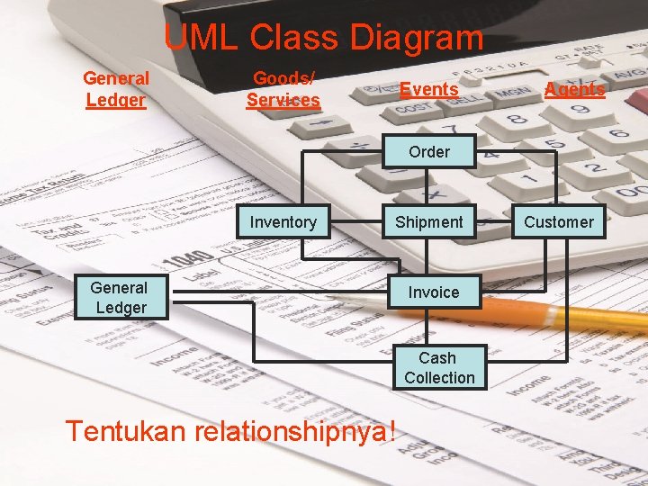 UML Class Diagram General Ledger Goods/ Services Events Agents Order Inventory Shipment General Ledger