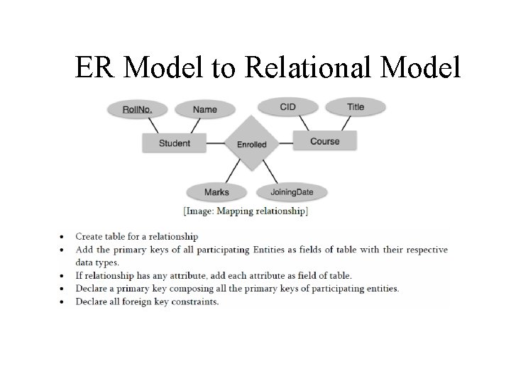 ER Model to Relational Model 
