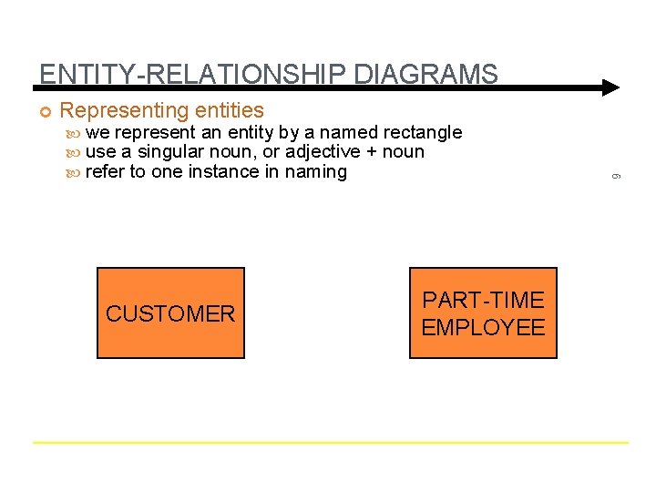 ENTITY-RELATIONSHIP DIAGRAMS Representing entities CUSTOMER PART-TIME EMPLOYEE 6 we represent an entity by a