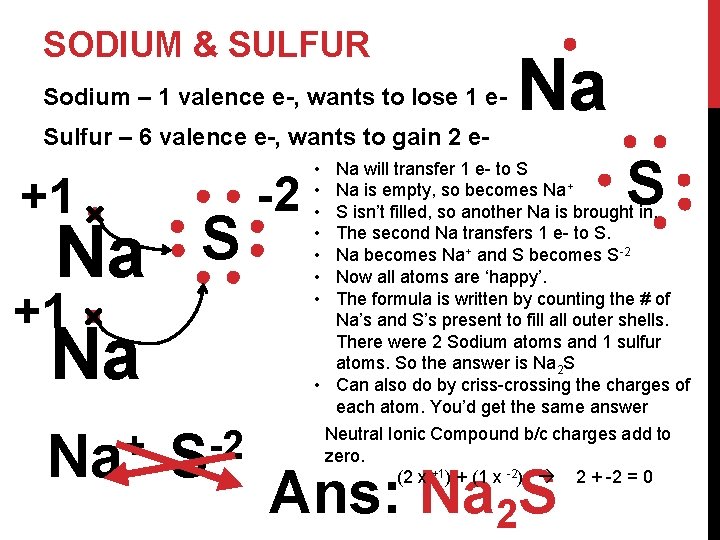 SODIUM & SULFUR Sodium – 1 valence e-, wants to lose 1 e. Sulfur