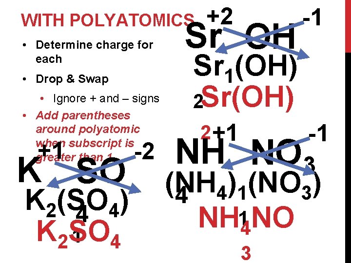 WITH POLYATOMICS • Determine charge for each • Drop & Swap • Ignore +